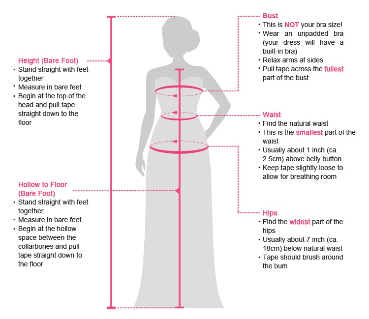 how to measure a dress